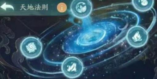 寻道大千法则试炼怎么过 寻道大千法则试炼活动攻略