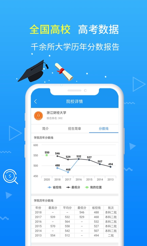 高考志愿手册app