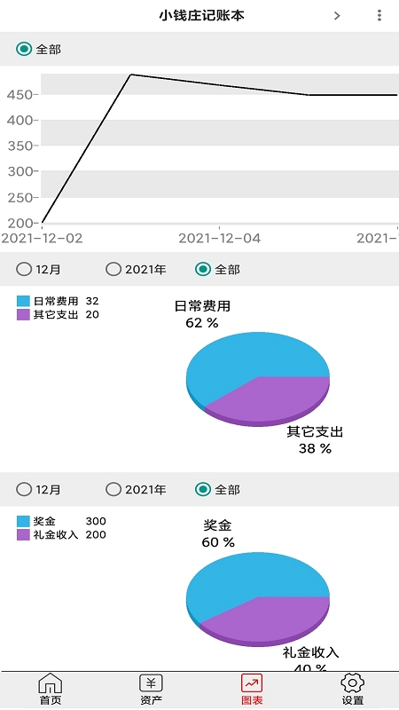 小钱庄记账本