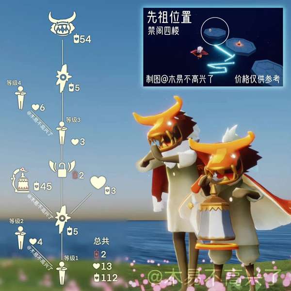 光遇抱拳先祖兑换图-抱拳牛头先祖兑换表一览 - 创意手游