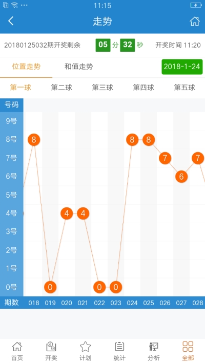 彩神959彩票