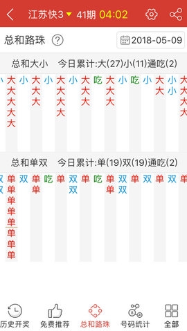 17500乐彩网3d开奖走势图