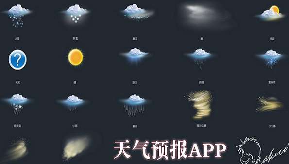 天气app哪个最准确
