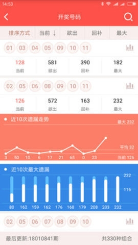 118彩图图库开奖2019