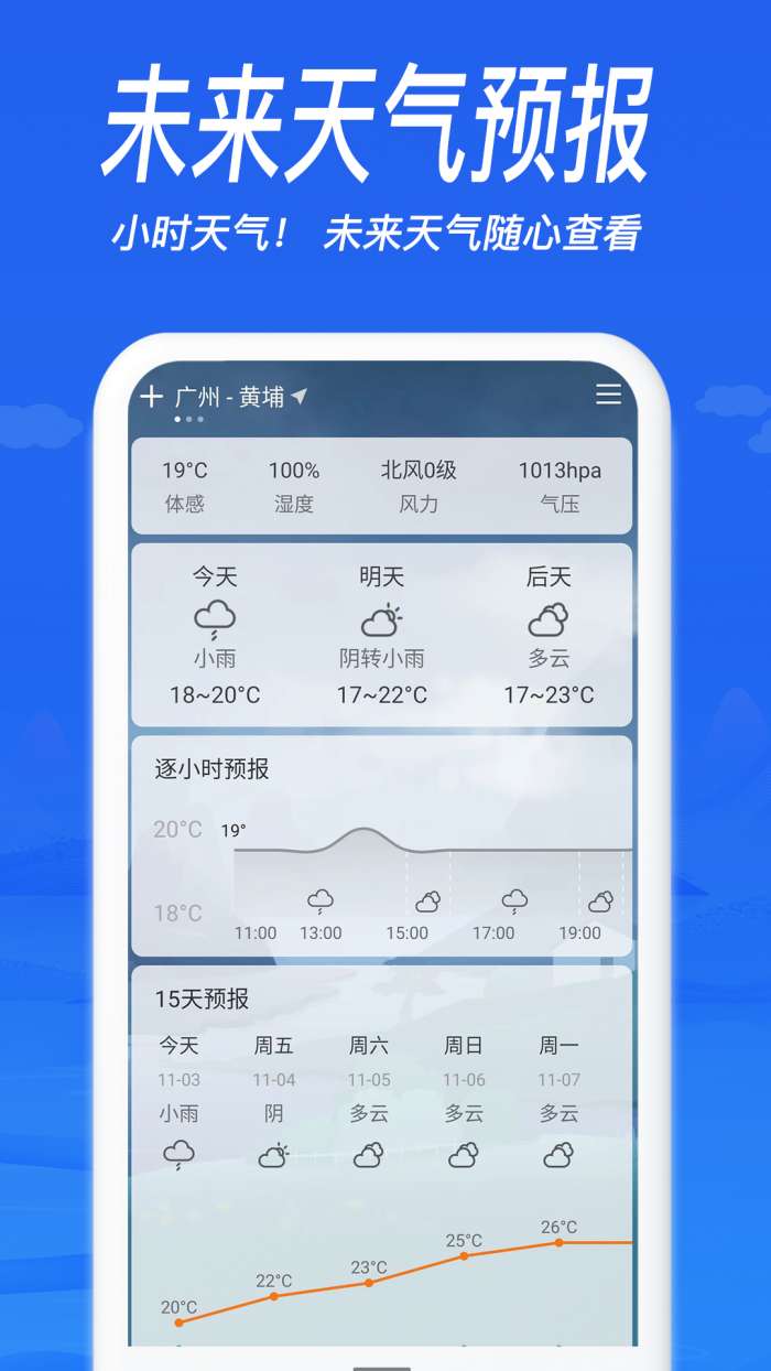 今天天气