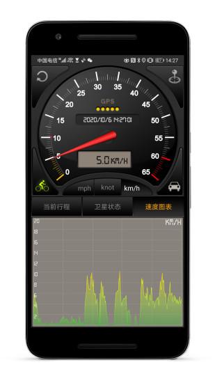 gps仪表盘app(speedometer gps)