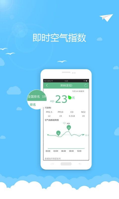 小米天气预报app(weather)