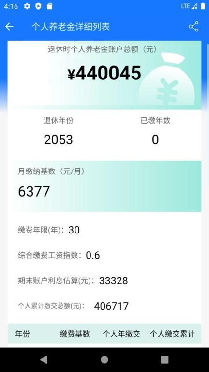 养老金计算器2023