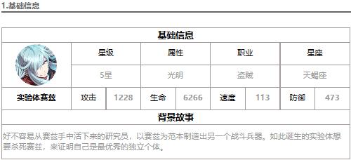 第七史诗实验体赛兹怎么样 第七史诗光赛兹强度解析一览