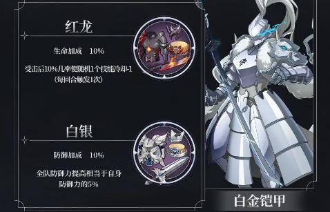 纳萨力克之王白金铠甲藏品怎么搭配 纳萨力克之王白金铠甲藏品推荐