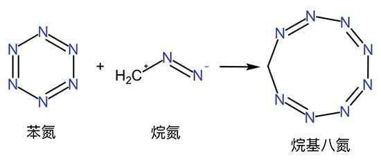 烷基八氮化学式-烷基八氮是什么意思