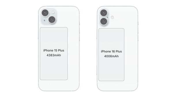 iphone,16plus电池多少毫安-iphone16plus电池容量和充电功率预测